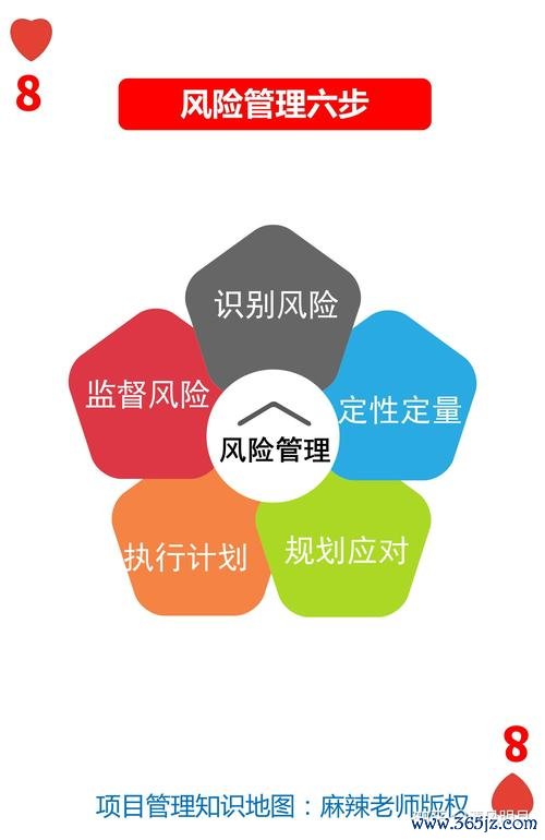 tokenim钱包安卓版下载 数字资产管理中借助im钱包官网版开展风险评估的方法详解