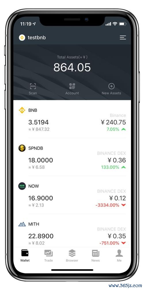 imtoken钱包对消费者和商家的影响 通过im钱包官网安装进行数字资产投资的安全要点及步骤